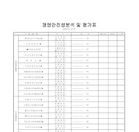 평가표 (경영안정성분석) 평가표 (경영안정성분석)